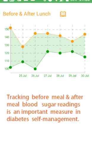 Diabetes Logbook - Blood Glucose Tracker 3