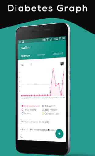 Diabetes Tracker App: Blood Glucose & Cholesterol 2