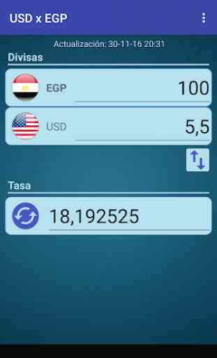 Dólar USA x Libra egipcia 2
