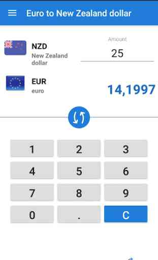 Euro a Dólar Neozelandés / EUR a NZD 1