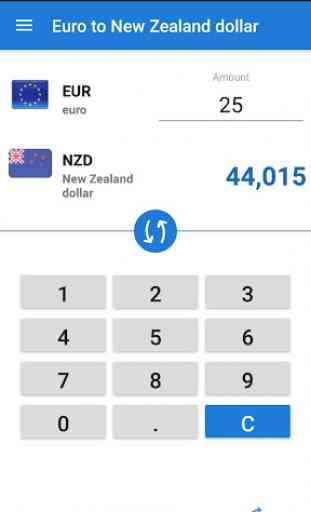 Euro a Dólar Neozelandés / EUR a NZD 3