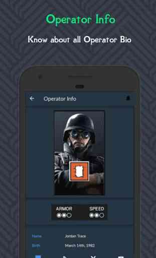 Guide for Rainbow Six Siege Pro 4