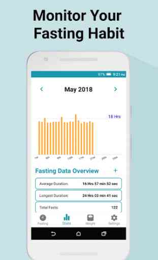 Healthyfast - IF Tracker 2