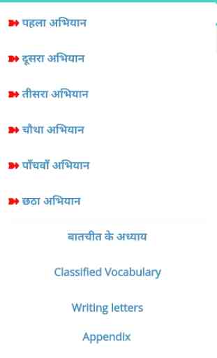 Hindi to English Speaking - Learn English 1