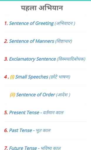 Hindi to English Speaking - Learn English 2