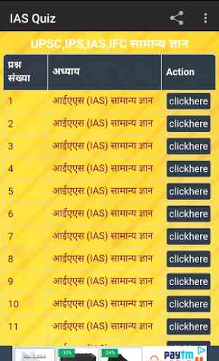 IAS IPS UPSC Quiz Hindi 1