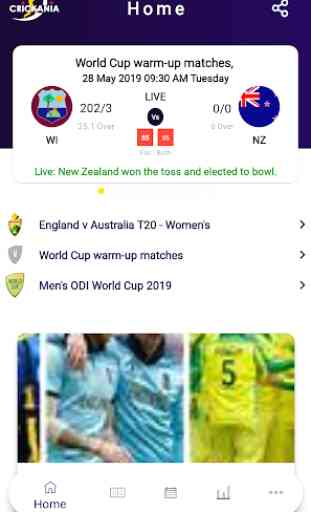 India vs New Zealand - Crickania Live NZ odi 2