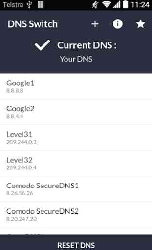Interruptor DNS - Conéctese a la red sin problemas 1