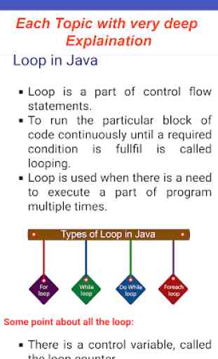 Java Programming App 3