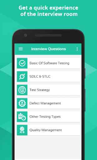 Learn Software Testing-Interview questions & quiz 2