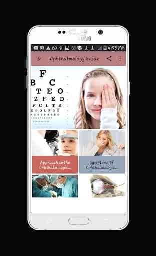 Ophthalmology Guide 2