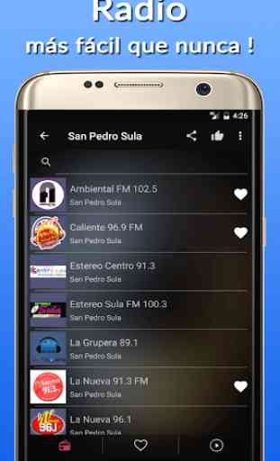 Radio Honduras Estaciones FM 1