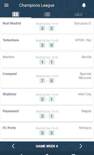 Results for UEFA Champions League - Europe 1