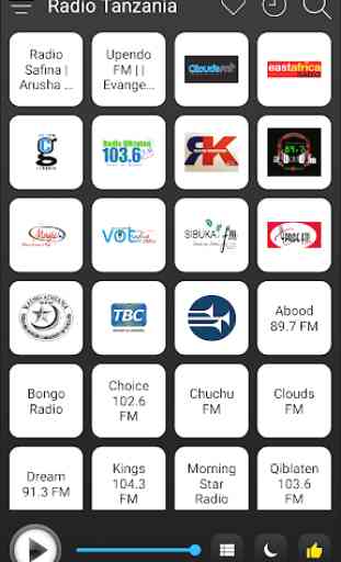 Tanzania Radio Stations Online - Tanzania FM AM 1