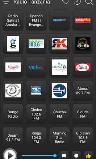 Tanzania Radio Stations Online - Tanzania FM AM 2