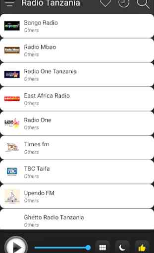 Tanzania Radio Stations Online - Tanzania FM AM 3