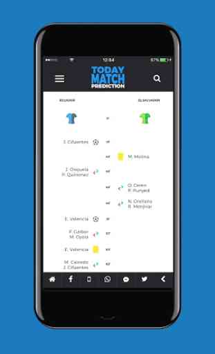 Today Match Prediction - Predicciones de Fútbol 4