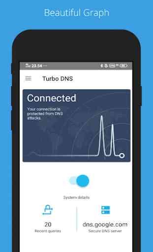 Turbo DNS:  DNS Changer & VPN Over DNS (No Root) 3