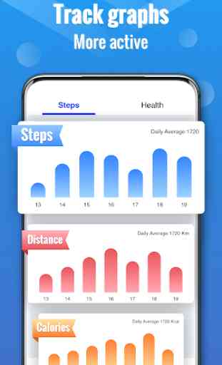 Walk Tracker - Podómetro & Quemador de calorías 4