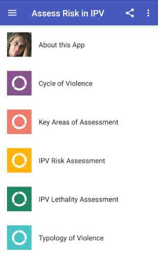 Assess Risk in IPV 1
