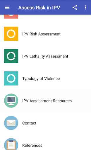 Assess Risk in IPV 2