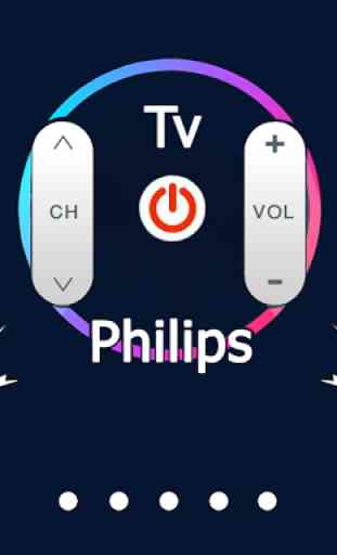 Control remoto para philips 1