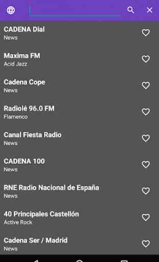 FM Radio - España Radio FM AM 1