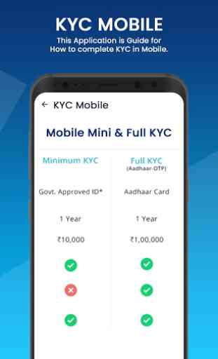 KYC Mobile - Guide and advise app 3