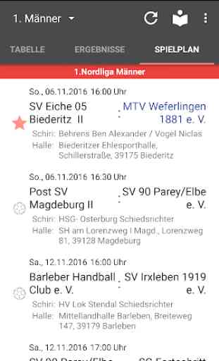 MTV Weferlingen Handball 2