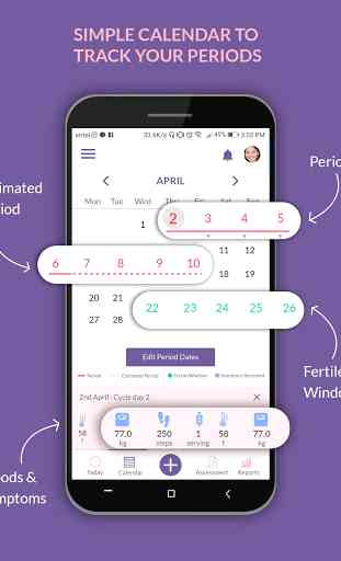 Nyra – Period, Fertility & Ovulation Tracker App 4
