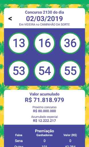 Resultados Loterias da Caixa - Sorteios no Brasil 2
