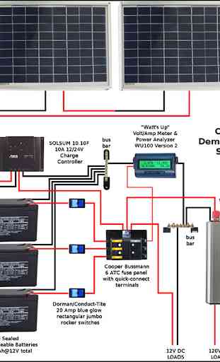 Solar Panel Diagram Wiring 4