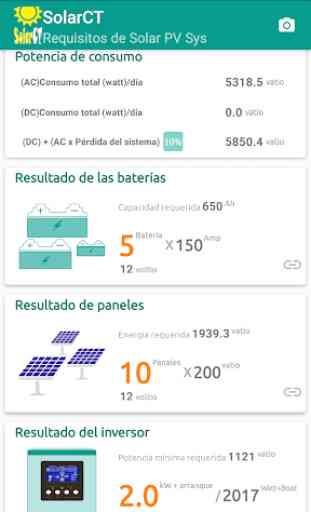 SolarCT - Sistemas solares fotovoltaicos. 2