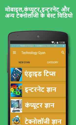 Technology Gyan - Know Everything about Technology 2