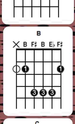 Acordes de guitarra fácil para principiantes 2