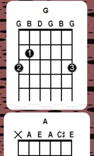 Acordes de guitarra fácil para principiantes 3