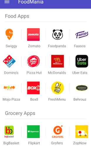 All In One Food Ordering App, Online Food Delivery 1