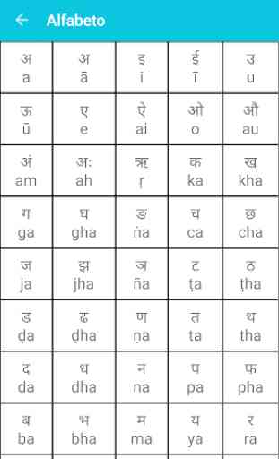 Aprende Hindi 2