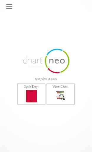 Chart Neo by NeoFertility 1