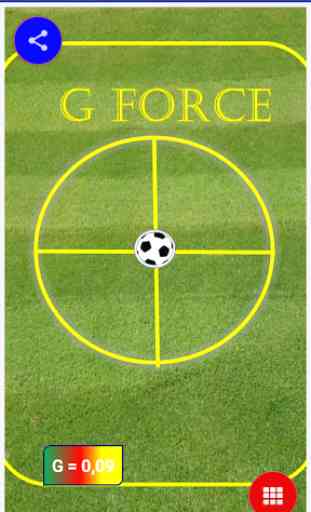 G-Force 4