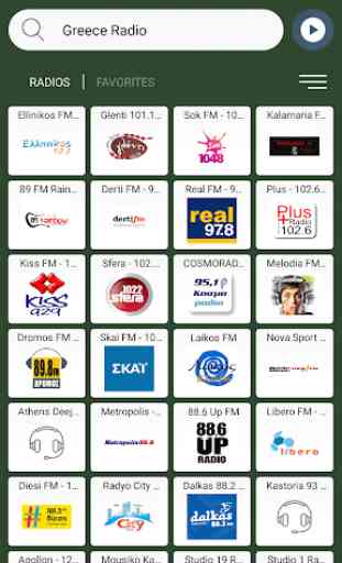 Greece Radio Stations Online 1