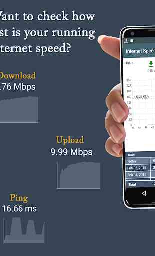 Internet Speed 4g Fast 1