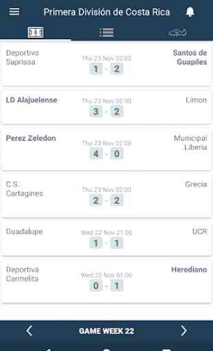 Resultados de la Liga FPD - Costa Rica 3