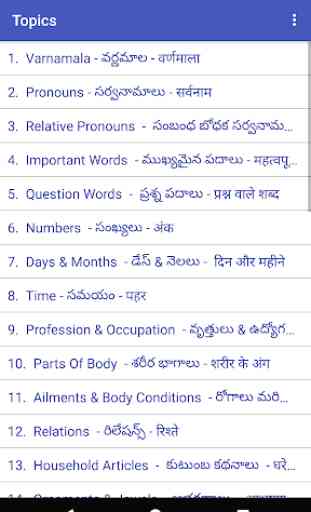 Spoken Hindi in Telugu 1