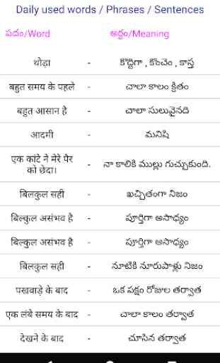 Spoken Hindi in Telugu 4