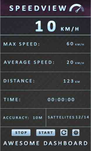 velocímetro gps para android: Car Speed & Odometer 4