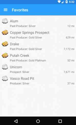 Where To Find Gold 4
