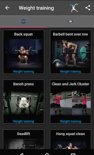 WODs Master - Crossfit Workouts 4