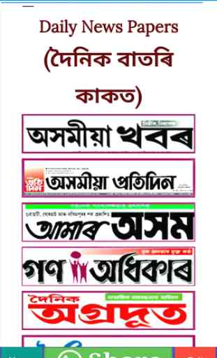 Assam Voter List 2020 4