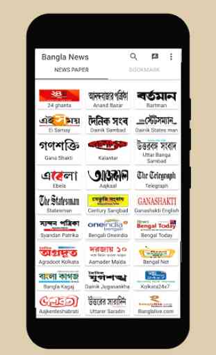 Bangla News point Kolkata 1